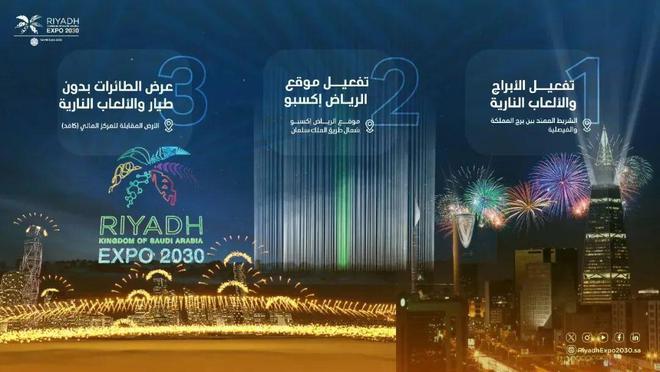 第十六届阿联酋BDE建材装饰展将于2024年6月盛大举办！Bkaiyun开云网站DE助力中企开拓中东市场商机！(图10)