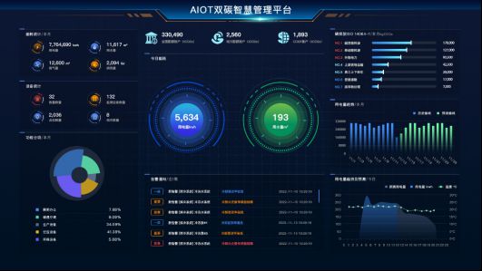 kaiyun开云·官方网站“碳”寻宝山｜因士科技、东方低碳、琛雄建材即将亮相2024上海国际碳中和博览会(图7)