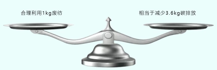 kaiyun开云·官方网站“碳”寻宝山｜因士科技、东方低碳、琛雄建材即将亮相2024上海国际碳中和博览会(图12)